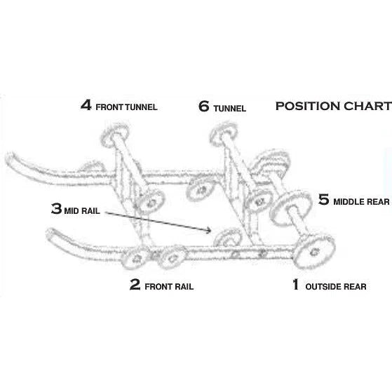 Front & Mid Rail STD Idler Wheels Kit for ARCTIC CAT 500 Sno Pro 2010-2011