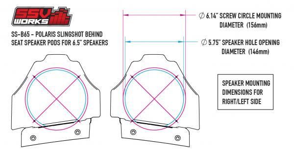 SSV Works Behind Seat 6.5" Unloaded Speaker Pods For Polaris Slingshot 2015-2021