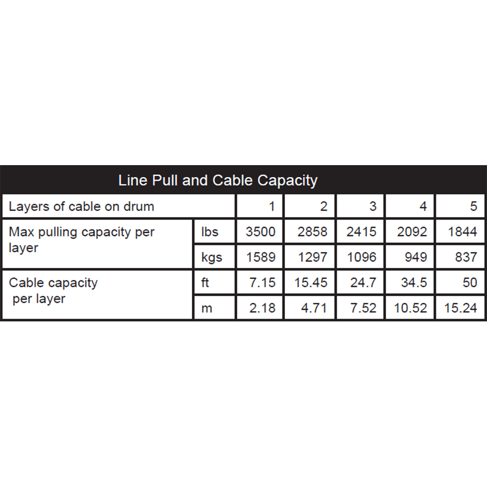 KFI Accessories KFI 3500 lb Stealth Winch And Optional Mount